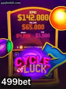 Descubra o Empolgante Mundo do Jogo CycleofLuck na Plataforma 499bet